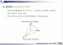 초전도체의 임계곡면과 제1종 제2종 초전도체1 9페이지