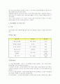 원예활동지도(교육)프로그램, 가정활동지도(교육)프로그램, 흡연예방지도(교육)프로그램, 체험활동지도(교육)프로그램, 여가활동지도(교육)프로그램, 공동체의식지도(교육)프로그램, 독서감상지도(교육)프로그램 19페이지