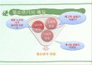 인간행동과 사회환경 5페이지