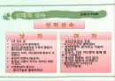 인간행동과 사회환경 7페이지
