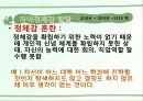 인간행동과 사회환경 18페이지