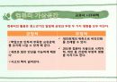 인간행동과 사회환경 23페이지