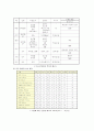 비만에 대한 이해와 대처방법 18페이지