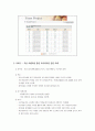 사이버 교육에서 학습자 간 상호작용 증진을 위한 수업전략 10페이지