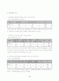 다양한 프로그램 개발․적용을 통한  효율적 방과후학교 운영 14페이지