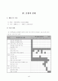 다양한 프로그램 개발․적용을 통한  효율적 방과후학교 운영 21페이지
