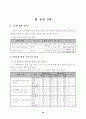 다양한 프로그램 개발․적용을 통한  효율적 방과후학교 운영 42페이지