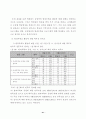 다양한 프로그램 개발․적용을 통한  효율적 방과후학교 운영 45페이지