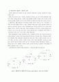 실행연구(Action Research)를 통한 교육 실제의 개선 34페이지