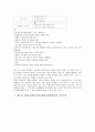 체육과 이해중심게임수업(이해중심게임학습)의 개념과 도입배경 및 기본방향, 체육과 이해중심게임수업(이해중심게임학습)의 단계, 체육과 이해중심게임수업(이해중심게임학습)의 전개와 실제 및 적용모형 분석 7페이지