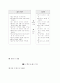 독 서 교 육 론 문학 읽기 지도 3페이지