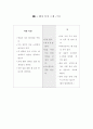 독 서 교 육 론 문학 읽기 지도 10페이지