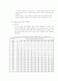 우편봉투 바탕색에 따른 스캐너 적정 설정값 조사 36페이지