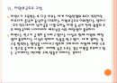 [MAVINS]마빈스 시장의 성장과 향후 전망 PPT자료 15페이지