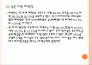 [MAVINS]마빈스 시장의 성장과 향후 전망 PPT자료 17페이지