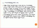 [MAVINS]마빈스 시장의 성장과 향후 전망 PPT자료 22페이지