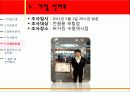 A+ 버거킹이 우리나라에서 실패한이유  버거킹, 맥도날드, 롯데리아, 버거킹실패, 버거킹비교, 패스트푸드, 버거킹실패이유, 패스트푸드점비교  23페이지