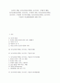 동시의 개념, 동시교육(동시학습, 동시지도, 수업) 배경, 동시교육(동시학습, 동시지도, 수업) 절차, 동시교육(동시학습, 동시지도, 수업) 쓰기지도방법, 동시교육(동시학습, 동시지도, 수업) 자료활용방법과 제언 1페이지
