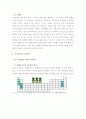 원소주기율표(A+, 일반화학) 원소주기율표의 발견과 의의 3페이지