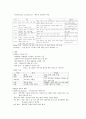 배뇨와 배변 구조와 기능 특성 및 소견 간호 2페이지