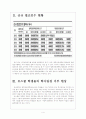 [로스쿨]로스쿨 제도의 문제점과 향후 전망 보고서 4페이지