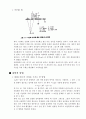박막 두께의 측정 5페이지
