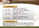 뇌졸중 간호와 재활 11페이지