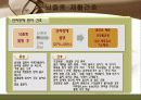 뇌졸중 간호와 재활 37페이지