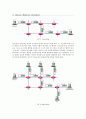Internet Group Management Protocol 4페이지