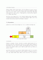 Internet Group Management Protocol 10페이지