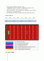(3GPP 4G이동통신) LTE (롱텀에볼루션) 기술정리 (MAC, PHY, 프레임 구조) 4페이지