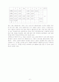 금속조직관찰 68페이지