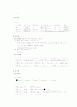 GS(일반외과)-appendicitis(충수염) 5페이지