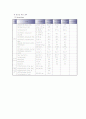 GS(일반외과)-appendicitis(충수염) 10페이지