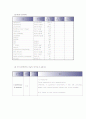 GS(일반외과)-appendicitis(충수염) 11페이지