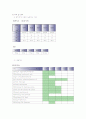 GS(일반외과)-appendicitis(충수염) 12페이지
