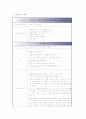 GS(일반외과)-appendicitis(충수염) 15페이지