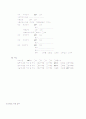 MED(내과)-DiabetesMellitus(당뇨병) 8페이지