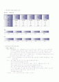 MED(내과)-DiabetesMellitus(당뇨병) 11페이지
