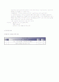 MED(내과)-DiabetesMellitus(당뇨병) 16페이지