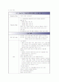 PED(소아과)-intussusception(장중첩증) 11페이지