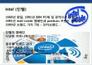 디자인혁신 기업의 성공전략 및 성공사례 분석 30페이지