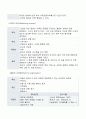 PNF(고유수용성신경근촉진법) 12페이지