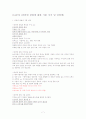 인터넷 창업론 정리 최종판 7페이지
