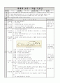 기계체조_학습지도안 9페이지