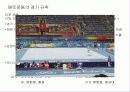 매트운동 발표 ppt자료 4페이지