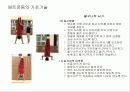 매트운동 발표 ppt자료 12페이지