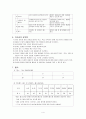 배구학습지도안 4페이지