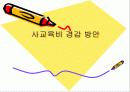 사교육비 경감 방안 발표자료 1페이지