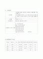 패션머천다이징 아웃도어 브랜드 런칭 기획서(BI,STP,4P,SWOT분석 등) 5페이지
